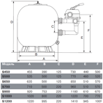    Emaux    S 1200, .1200  (Opus)