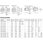       Unipump UPC 25-80 180