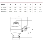    Espa FKP    760 6LT ( )