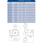    IMP GHN 32/85-180