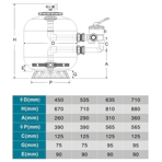    Laswim P-CG 635