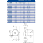    IMP GHN 25/65-130