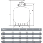    Abletech V 650