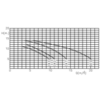     Kripsol Ondina OK-71 (11,9 ./)