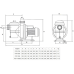     Glong FCP 750S (Single) 13,8 ./, =12