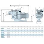     IML Atlas 84 ./, =10, 380