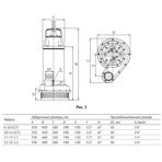     Unipump INOXPROF 10-11-0,75