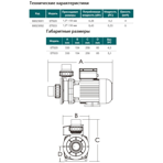     Abletech ST 020 (0.28 , 8 ./)