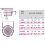       ABS- IML    2