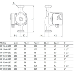       Unipump CP CP 25-60 130