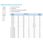     Waterstry 3ST 3-50 3