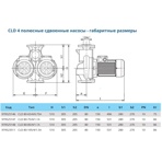    IMP CLD 80-65/4/0.75A