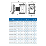    IMP NMT Max II 100/120 F450 (PN10)