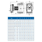    IMP NMTD Max II 100/180 F450 (PN10)