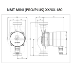    IMP NMT SAN Mini Plus 32/80-180