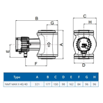    IMP NMT Max II S 40/40 F250