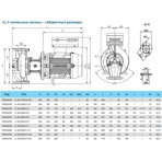    IMP CL 40-240/2/2.2K