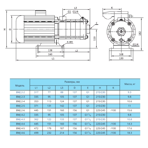     IMP BWJ 4 5R (380 )