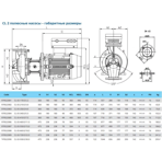    IMP CL 65-210/2/3.0K