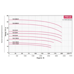    Fancy FTD 125-19G/4