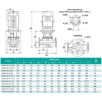    ONIS INL 65-40-22-4/2