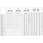     LX CVA 1-13 (380V, 1 m3/h*72m, 0,75kW)