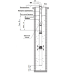     Unipump ECO MINI 3-46