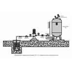   Waterstry CW-V 8 25bar