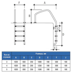     Gemas Overflow 3 , AISI-304