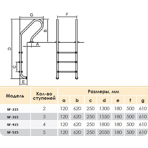     Poolmagic SF 515 AISI 304 5 