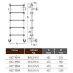      Emaux BHL 515-S, 5 ., AISI-304 ( )( )