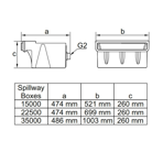    Oase Spillway Box 15000