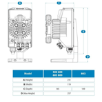     AquaViva Universal APG803 - 0.1-54 /