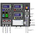      -2.0  PH/RX//Modbas/FreeCL+ (  )