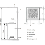    EOS Cubo 2 10   ( Structure . )