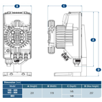     Seko Tekna Evo TPG 603