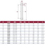    Cepex PVC .20