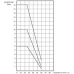   90 .  - .163/8