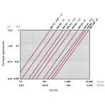      Cepex .20 (PE-EPDM, STD)