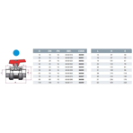      Cepex .25 (PE-EPDM, STD)