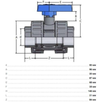      Neisco STD . 50 