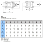    Praher Plastics S4 EPDM  .110